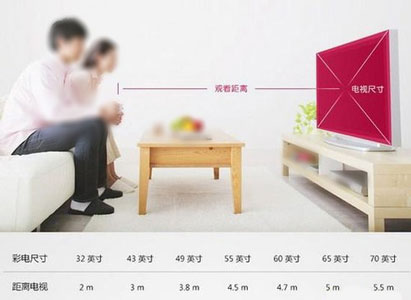 如何選購(gòu)家電也是門學(xué)問(wèn)，會(huì)省錢更要會(huì)花錢