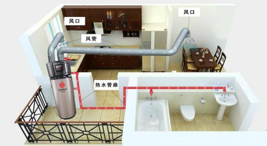 空氣源熱泵與空調(diào)有什么不同之處？區(qū)別在哪里？