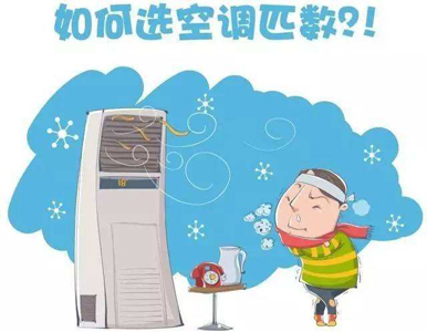 空氣能熱水器功率|空氣源熱泵熱水器的匹數(shù)、功率、容量