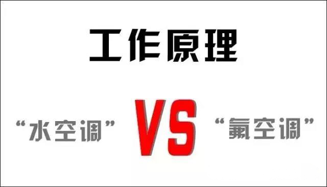 你還在用氟空調(diào)？！太out！水空調(diào)開啟新時(shí)代！