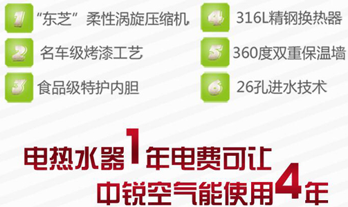 后悔知道晚了！怪不得空氣能熱水器這么受歡迎！