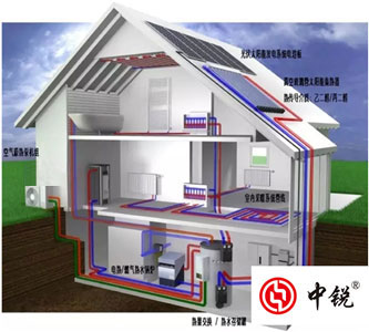 空氣能熱泵兩聯(lián)供系統(tǒng)是什么？有哪些優(yōu)勢？