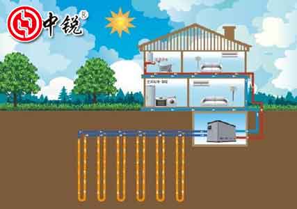 空氣能熱泵和地能熱泵有什么區(qū)別？兩類熱泵技術(shù)應(yīng)用優(yōu)勢缺點介紹