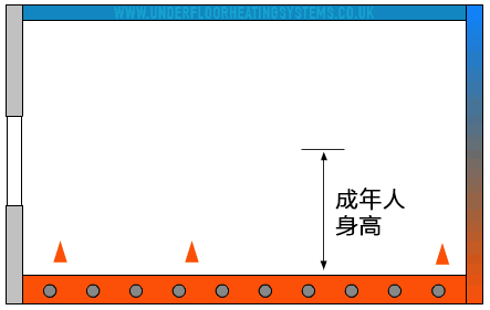 自從安裝了空氣能地暖，就沒辦法安穩(wěn)睡到醒！